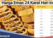 Harga Emas Perhiasan Hari Ini 30 April 2026: Termahal Sentuh Rp 2,4 Juta