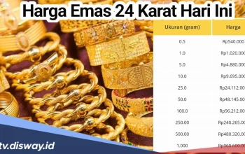 Harga Emas Perhiasan Hari Ini 30 April 2026: Termahal Sentuh Rp 2,4 Juta