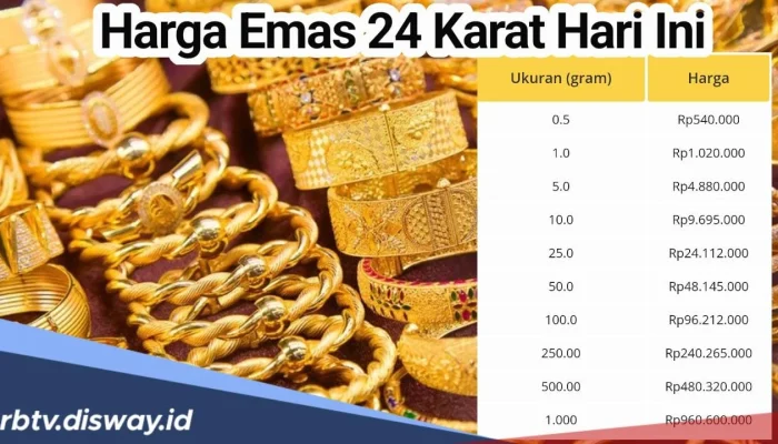 Harga Emas Perhiasan Hari Ini 30 April 2026: Termahal Sentuh Rp 2,4 Juta