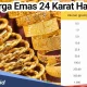 Harga Emas Perhiasan Hari Ini 30 April 2026: Termahal Sentuh Rp 2,4 Juta