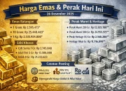 Harga Perak Hari Ini Meningkat, Apa yang Mempengaruhi Harga Emas dan Perak?