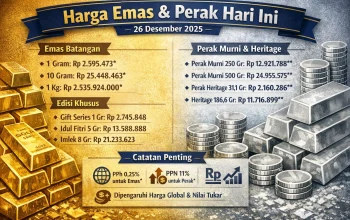 Harga Perak Hari Ini Meningkat, Apa yang Mempengaruhi Harga Emas dan Perak?