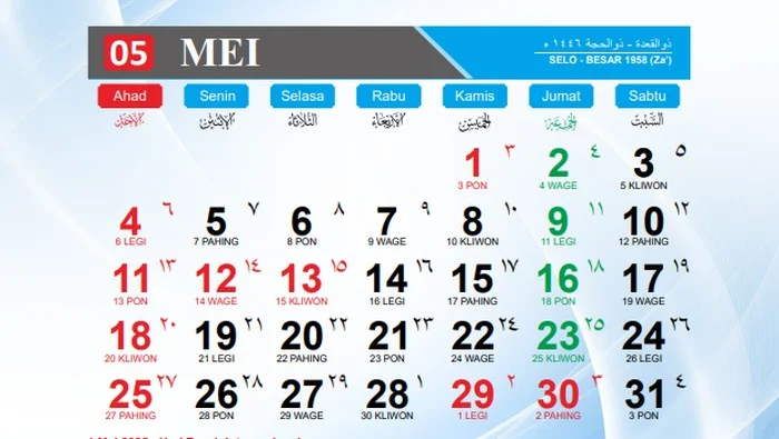 Hari Ini 10 Mei, Apa yang Terjadi pada Tanggal Ini?