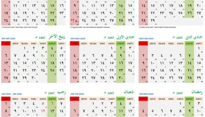 Idul Adha 1447 Hijriah: Informasi Libur dan Amalan