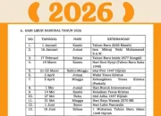 Idul Adha 2026: Prediksi Tanggal, Persiapan, dan Amalan