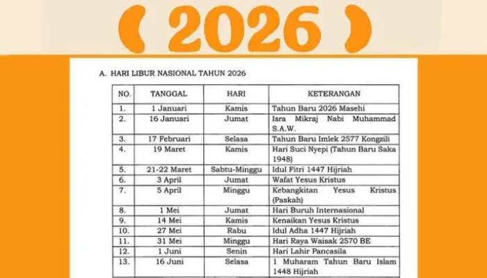 Idul Adha 2026: Prediksi Tanggal, Persiapan, dan Amalan