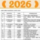 Idul Adha 2026: Prediksi Tanggal, Persiapan, dan Amalan