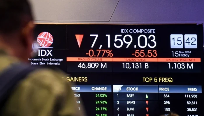 IHSG Berpotensi Variatif, Saham TPIA Hingga WTON Bagi Dividen