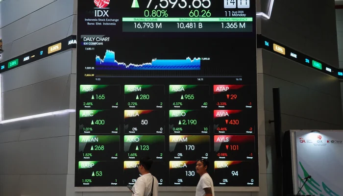 IHSG Diramal Koreksi Imbas Data PMI, Saham BUVA hingga INDF Direkomendasikan