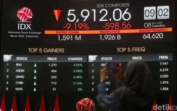 IHSG Jatuh, Apa yang Terjadi dengan Ekonomi Indonesia?
