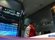 IHSG Kembali Menguat Setelah Mengalami Penurunan, Saham Dian Swastatika Sentosa Turun