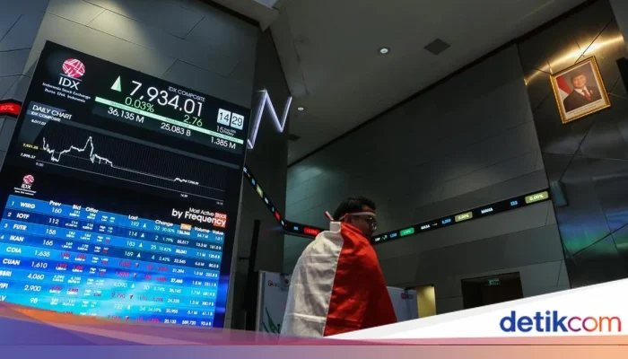IHSG Kembali Menguat Setelah Mengalami Penurunan, Saham Dian Swastatika Sentosa Turun
