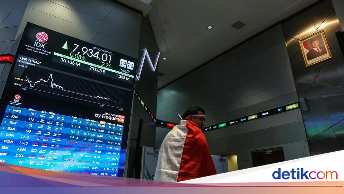 IHSG Kembali Menguat Setelah Mengalami Penurunan, Saham Dian Swastatika Sentosa Turun
