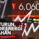 IHSG Turun ke 6.094,94 Imbas Kerugian Sektor Energi