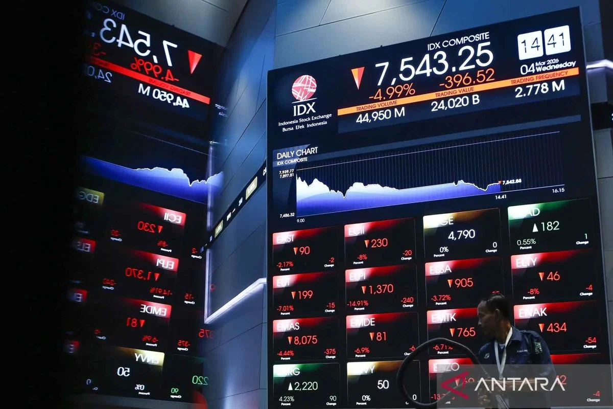 IHSG Turun Tipis 0,56%: Antara Koreksi dan Pertumbuhan Pasar