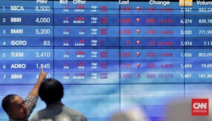 Indeks Harga Saham Gabungan Anjlok Setelah MSCI Mengeluarkan 6 Saham Indonesia