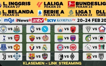 Jadwal Bola Malam Ini Live TV: Tanggal 29, 30, 31 Mei 2026