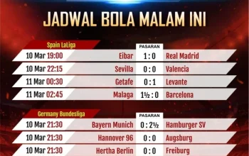 Jadwal Bola Malam Ini: Pertandingan Seru dan Penentuan di Berbagai Liga