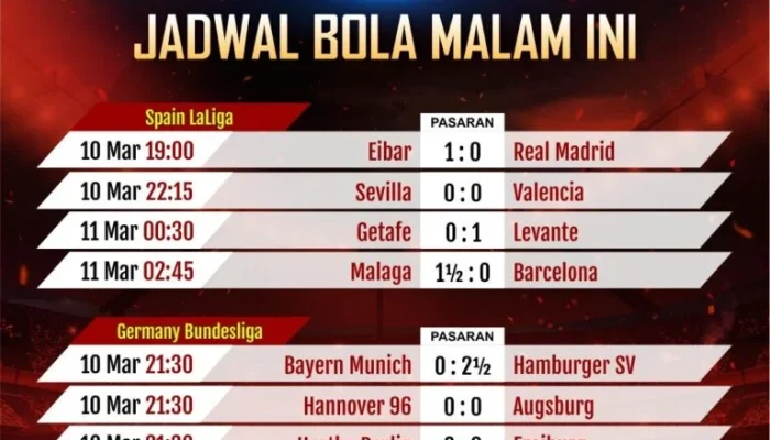 Jadwal Bola Malam Ini: Pertandingan Seru dan Penentuan di Berbagai Liga