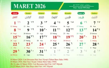 Jadwal Idul Adha 2026 dan Puasa Tarwiyah: Informasi Terlengkap