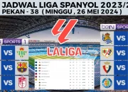 Jadwal LaLiga Pekan Ini: Real Madrid Hadapi Sevilla, Barcelona Tantang Betis