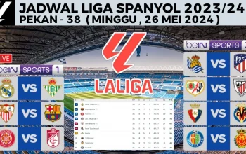 Jadwal LaLiga Pekan Ini: Real Madrid Hadapi Sevilla, Barcelona Tantang Betis