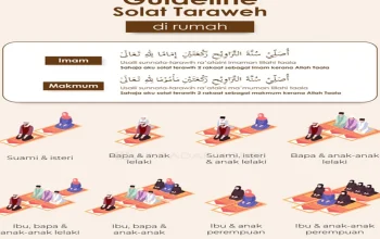 Jadwal Salat dan Niat Sholat: Panduan Lengkap untuk Umat Islam