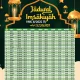 Jadwal Salat DKI Jakarta dan Kota Lainnya: Informasi Penting untuk Umat Muslim