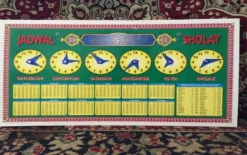 Jadwal Sholat 5 Waktu di Indonesia: Pentingnya Ketepatan Waktu dalam Beribadah