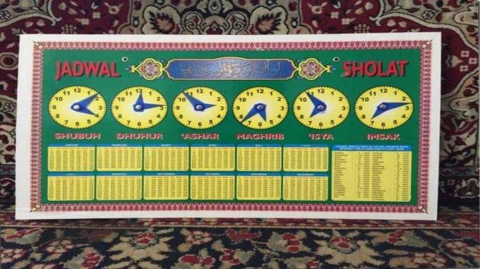 Jadwal Sholat 5 Waktu di Indonesia: Pentingnya Ketepatan Waktu dalam Beribadah