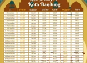 Jadwal Sholat Bandung Hari Ini & Besok: Lengkap dengan Waktu Imsak hingga Isya