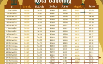 Jadwal Sholat Bandung Hari Ini & Besok: Lengkap dengan Waktu Imsak hingga Isya