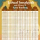 Jadwal Sholat Bandung Hari Ini & Besok: Lengkap dengan Waktu Imsak hingga Isya