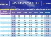 Jadwal Sholat Jawa Timur Hari Ini: Informasi Lengkap Mulai Imsak hingga Isya