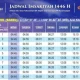 Jadwal Sholat Jawa Timur Hari Ini: Informasi Lengkap Mulai Imsak hingga Isya