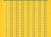 Jadwal Sholat Jawa Timur Sabtu 23 Mei 2026 untuk 38 Wilayah Jatim