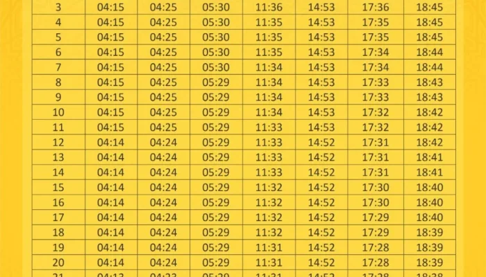 Jadwal Sholat Jawa Timur Sabtu 23 Mei 2026 untuk 38 Wilayah Jatim