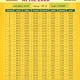 Jadwal Sholat Jawa Timur Sabtu 23 Mei 2026 untuk 38 Wilayah Jatim