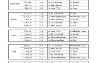 Jadwal Sholat Jumat: Informasi Penting untuk Umat Muslim di Indonesia