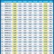 Jadwal Sholat Magrib di Surabaya dan Jatim, Informasi Terkini untuk Ibadah Tepat Waktu
