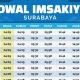 Jadwal Sholat Surabaya 10 Mei 2026: Waktu Salat Tepat dan Niat Sholat