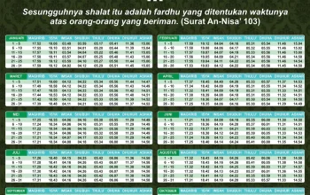 Jadwal Sholat Surabaya dan Jawa Timur Lengkap untuk Kamis 28 Mei 2026