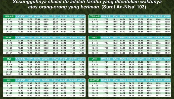 Jadwal Sholat Surabaya dan Jawa Timur Lengkap untuk Kamis 28 Mei 2026