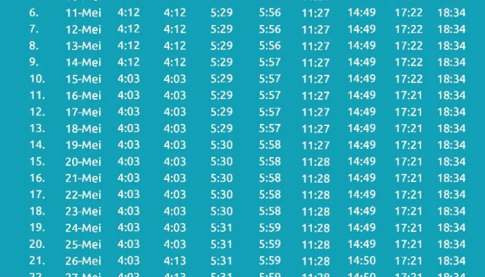 Jadwal Sholat Surabaya Hari Ini: Panduan Lengkap untuk Beribadah di Hari Raya Idul Adha
