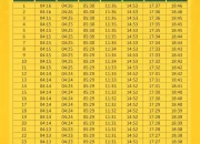 Jadwal Sholat Tangerang Hari Ini 23 Mei 2026