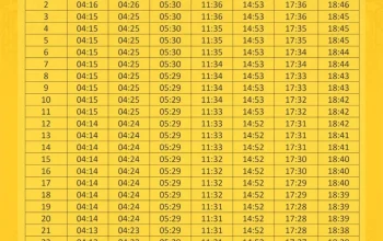 Jadwal Sholat Tangerang Hari Ini 23 Mei 2026