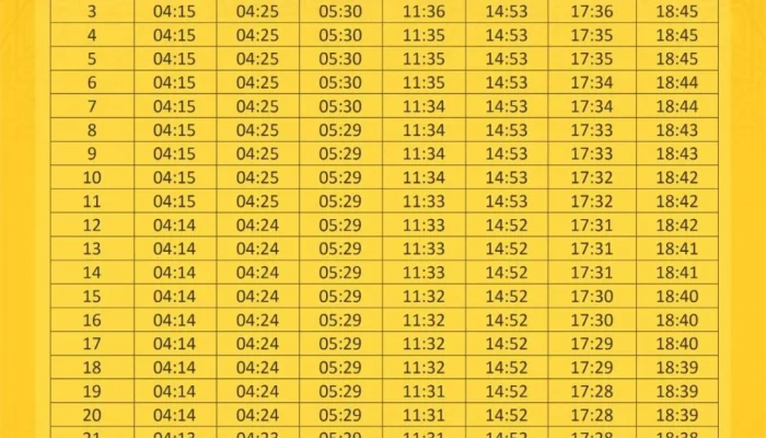 Jadwal Sholat Tangerang Hari Ini 23 Mei 2026