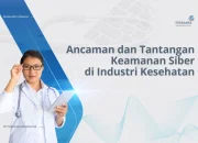 Jakarta Barat Menghadapi Tantangan Keamanan dan Kesehatan