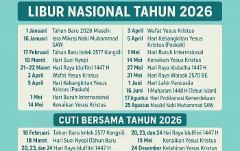 Kalender 2026: Libur Nasional, Cuti Bersama, dan Perayaan Agama
