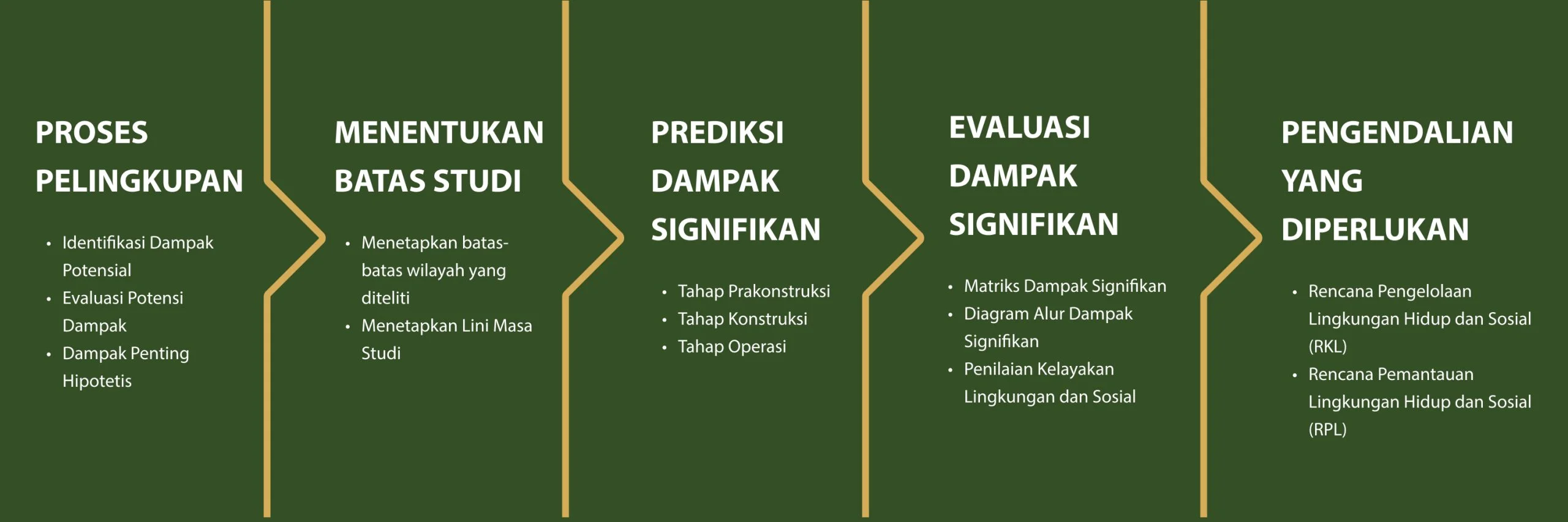 Kampus Respon Rencana Penutupan Prodi Tak Relevan: Kontroversi, Analisis, dan Solusi Transformasi